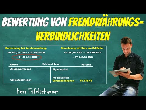 Simple calculation and valuation of foreign currency liabilities with different maturities!
