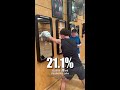 21.1% Better Defense? The Science of Boxing 🥊📈 #shorts