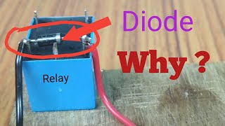 Why diode is mandatory in relay?