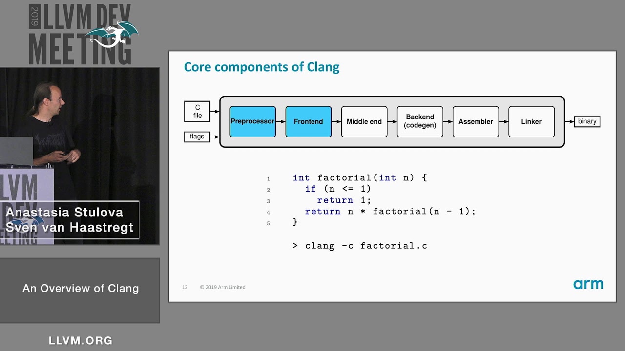 2019 LLVM Developers’ Meeting: S. Haastregt & A. Stulova “An overview of Clang ”