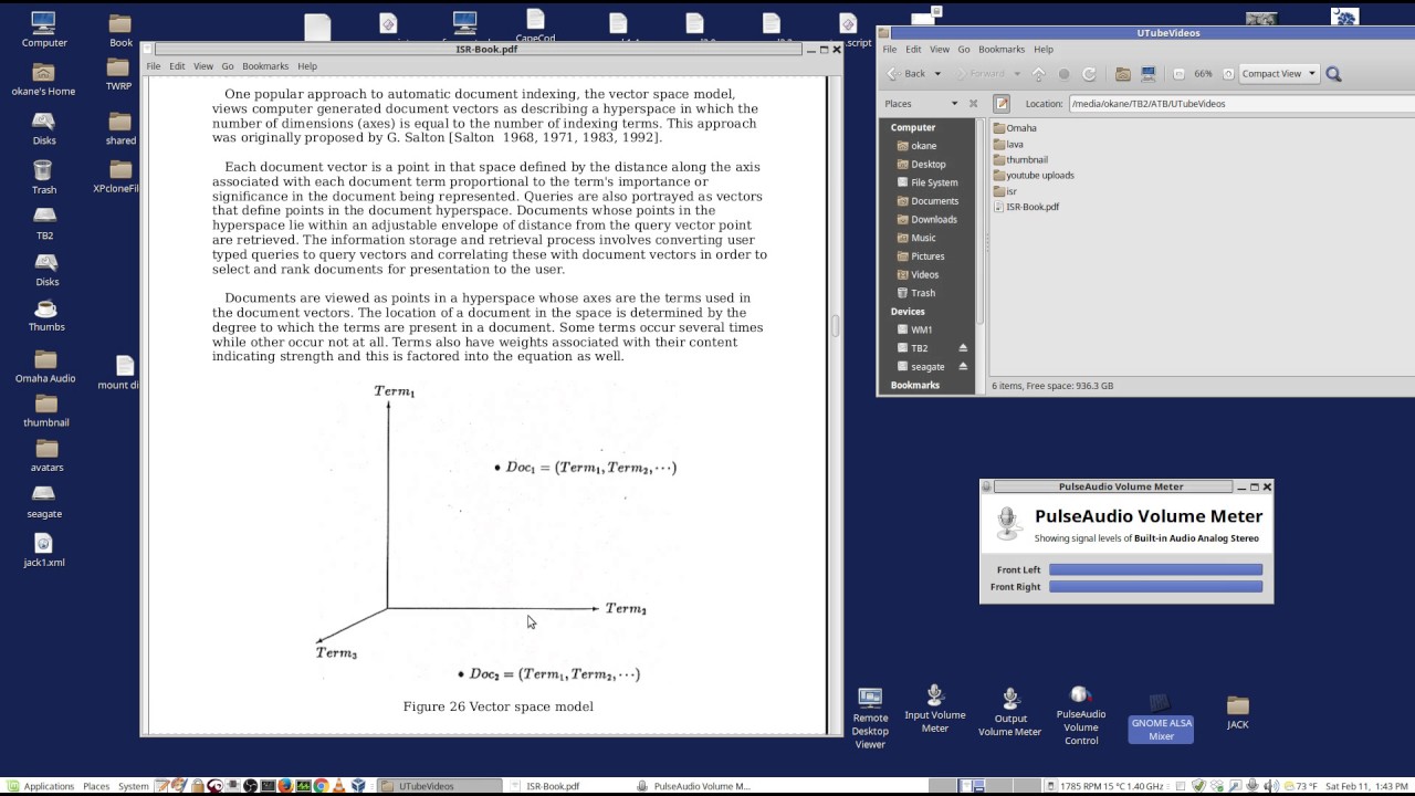Vector Space Model Overview