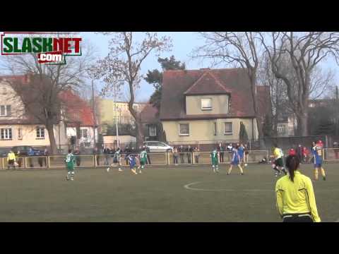 MKP Wołów - Śląsk II Wrocław 0:3: skrót meczu