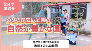 YouTubeの動画サムネイル