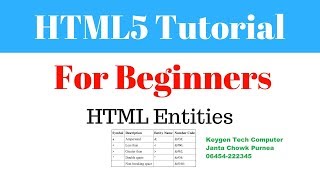 HTML entities |  how to use ampersand symbol in html | Special Characters in HTML in- [hindi]