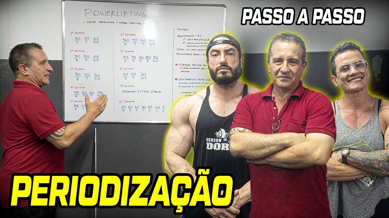 PERIODIZAÇÃO DE TREINO | EVOLUA NO SEU MAXIMO