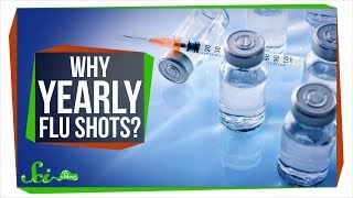 Why Do We Need Yearly Flu Shots, but Not Measles Shots?