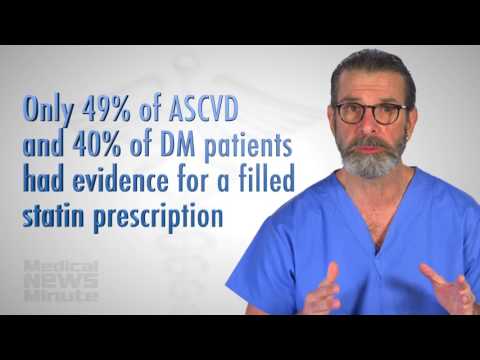 Patterns And Predictors Of Lipid Lowering Therapy