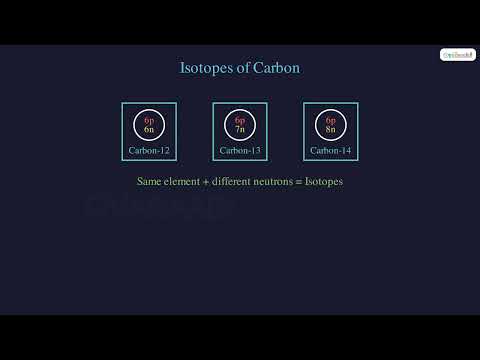 What Are Isotopes?