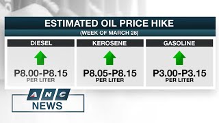 Diesel, kerosene prices to go up by P8/liter | ANC