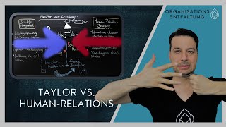 Organisationsentwicklung: Entstehung und Meilensteine. Taylor vs. Human-Relation