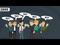 The Dot Com Bubble Explained In One Minute
