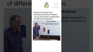 Demonstration three different Building conditions on happening Earthquakes.