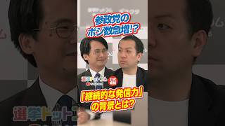 【公式切り抜き】参政党のポジ数急増！？「継続的な発信力」の背景とは？【鈴木邦和×山本期日前】｜選挙ドットコムちゃんねる