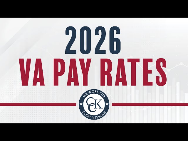 2026 VA Disability Pay Chart and Compensation Rates