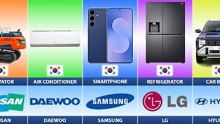 What If South Korea Used Only Local Brands for Everything?