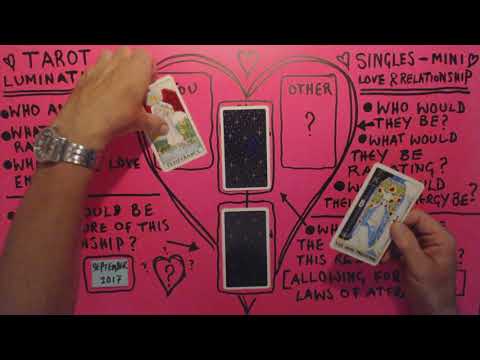 SCORPIO / SINGLES September 2017 Love & Relationship ~ Tarot Lumination