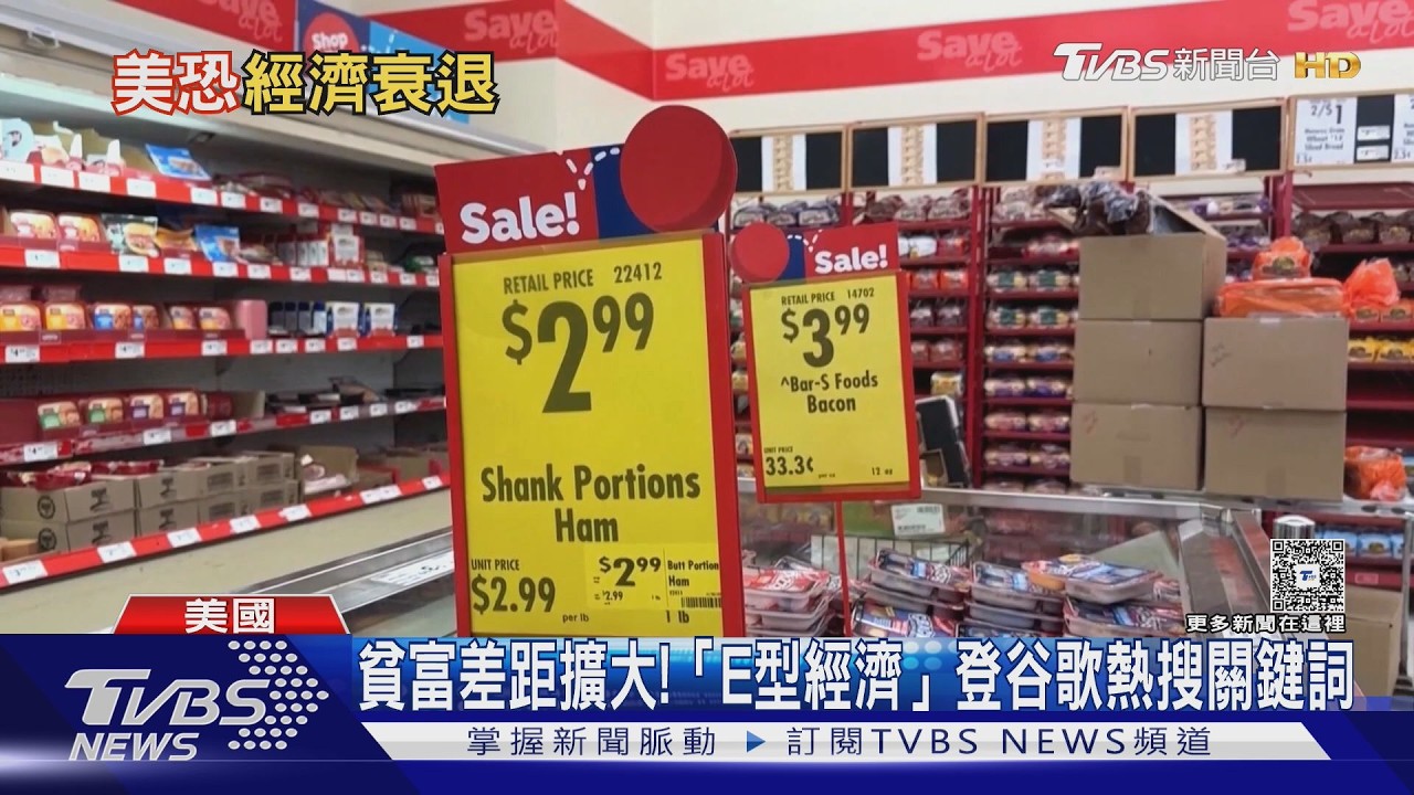 「E型經濟」登熱搜詞 專家示警美國恐經濟衰退