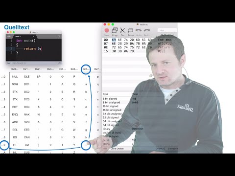 2021 04 15 Programmieren - Einführung