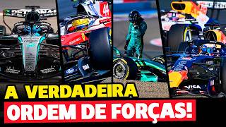 🚨ESSA É A VERDADEIRA ORDEM DE FORÇAS APÓS OS TESTES DE PRÉ-TEMPORADA | FÓRMULA 1 | GP EM CASA+