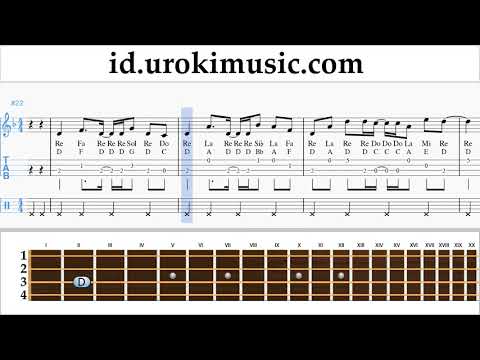 Belajar Ukulele Axel F - Crazy Frog Not Tabulasi um-i592