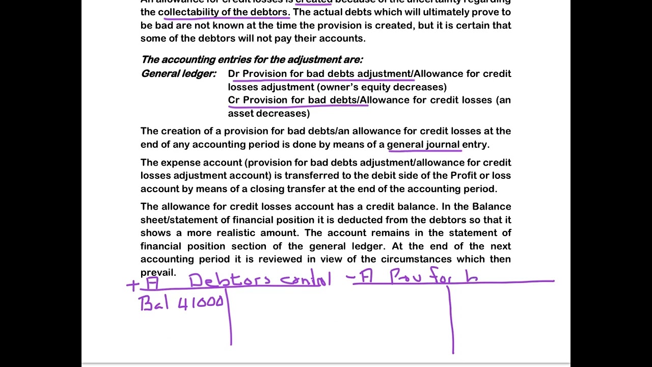 2. Theory - Provision for Bad Debts