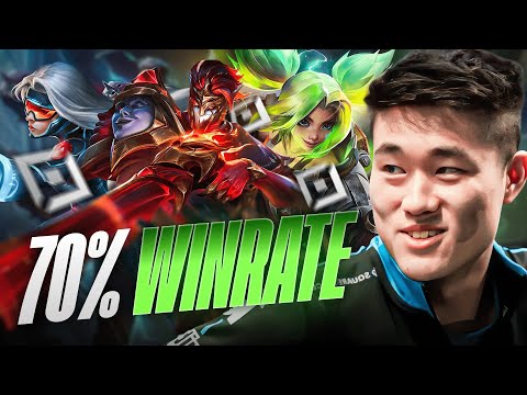 Pobelters ADC-Aufstieg zum Challenger Climb ist ZU EINFACH (GM in weniger als 100 Spielen)