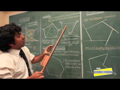 GEOMETRIA - Polígonos [HD]