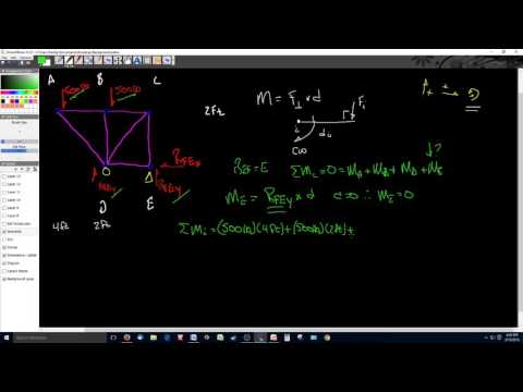 2 1 7 Part 1 Moment Zero