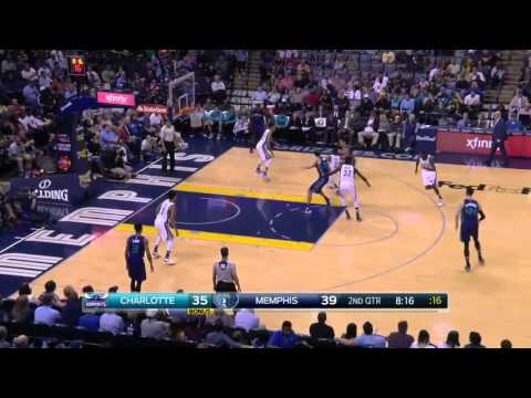 Charlotte Hornets vs Memphis Grizzlies | December 11, 2015 | NBA 2015-16 Season
