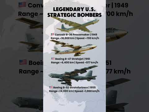 B-36 vs B-47 vs B-52 | Legendary U.S. Strategic Bombers