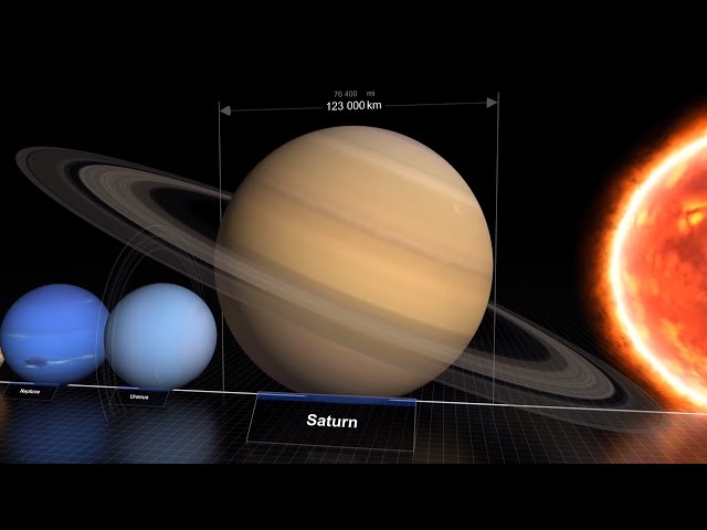 Videouttalande av planète Franska