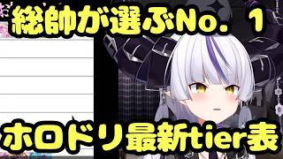 【ホロドリ】公式の限界に挑む。忖度なしのガチティア表作成【ラプラス・ダークネス/ホロライブ】