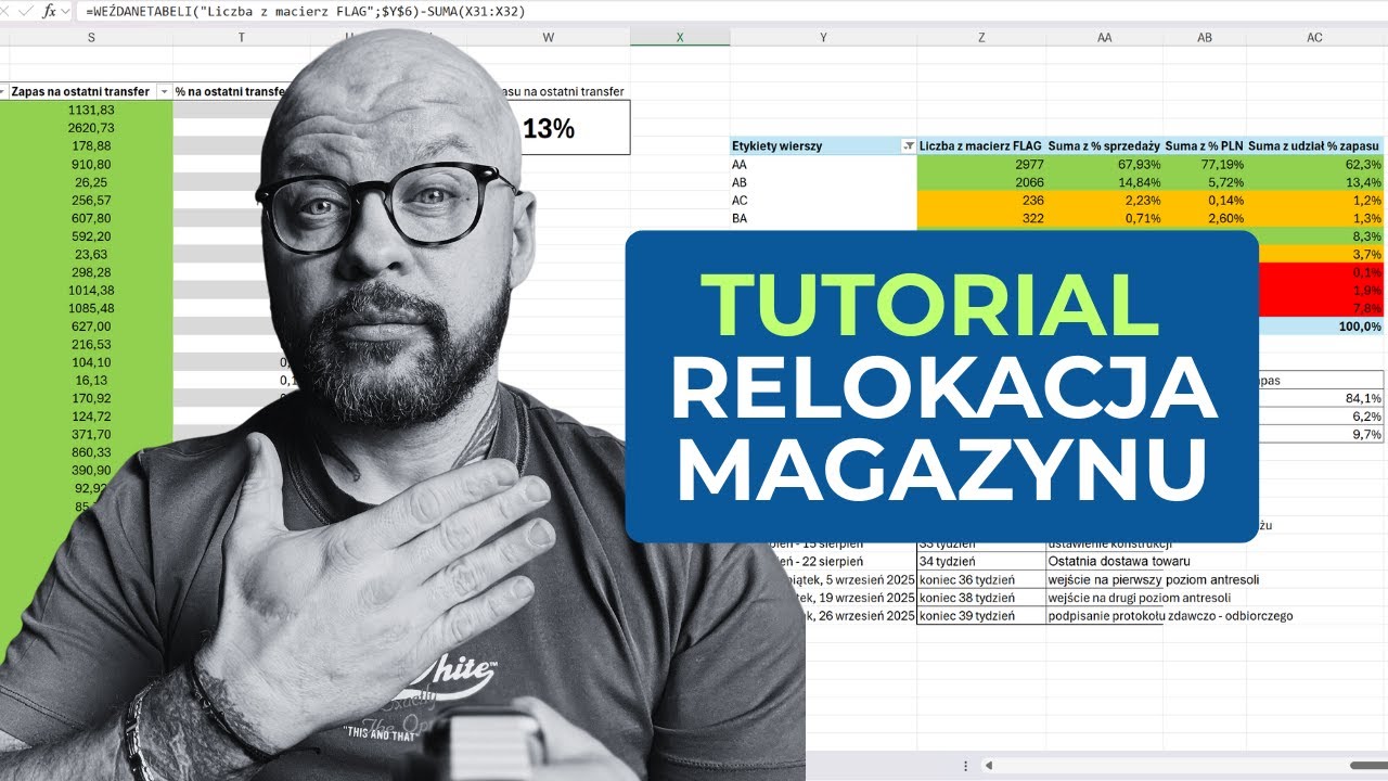 Analiza zapasu. W jaki sposób przygotować plik do relokacji magazynu?