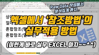 엑셀에서 데이터를 분석할때 '참조방법(상대,절대,혼합참조)'의 초 실무적용방법!!