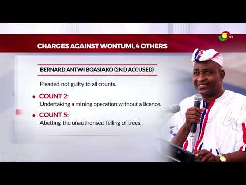 Chairman Wontumi appears in court for Tano Nimiri Forest Reserve case | News Central