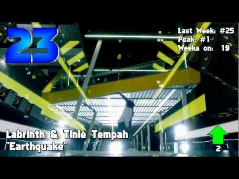 MyWorldCharts Top 30 10.03.2012