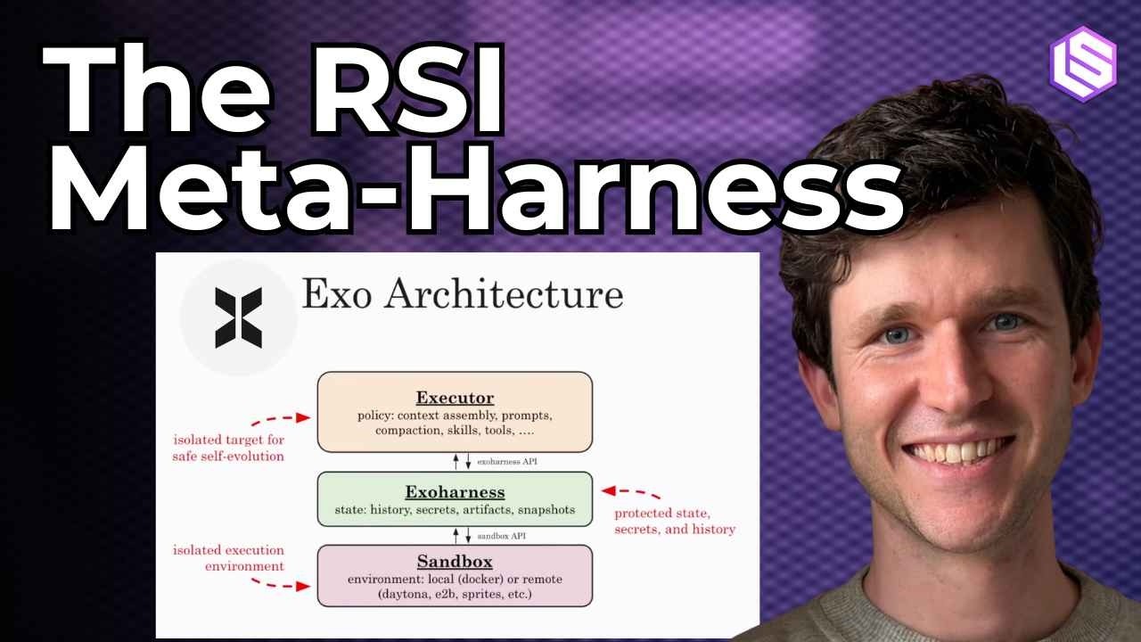 Alex Krentsel on Exo and Recursive Self Improving AI Agents - Latent Space
