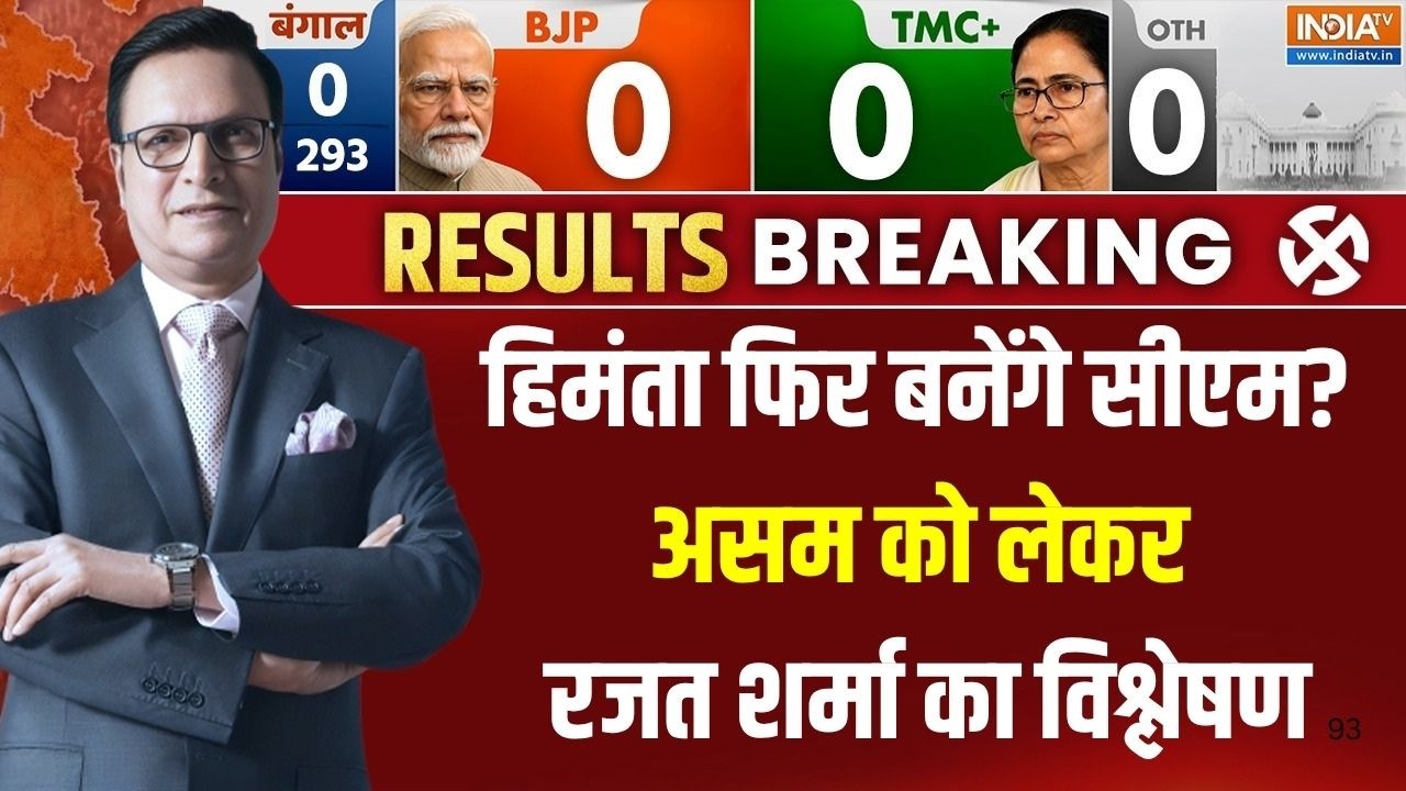 Election Results 2026: Himanta फिर बनेंगे सीएम? Assam को लेकर Rajat Sharma का विश्ले?