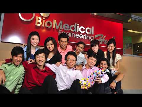 Nyp Careers Login