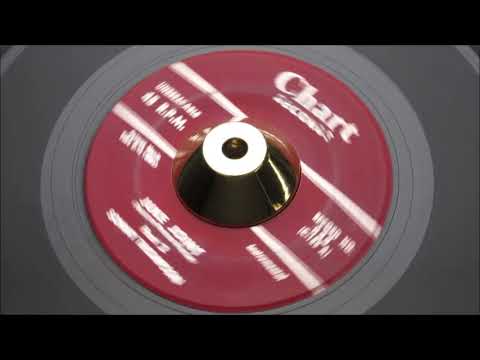 Thumbnail for Sonny Thompson - Juke Joint Pt 1&2 - Chart by Sonny Thompson