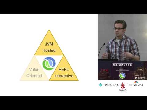 Image thumbnail for talk Clojure Versus the Botnets