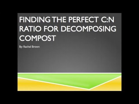 C:N Ratio of Decomposing Compost