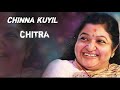 ITHU THAANA K S CHITRA EXTREME HIGH QUALITY AUDIO