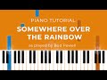 Somewhere Over The Rainbow (as played by Bud Powell) - Piano Tutorial