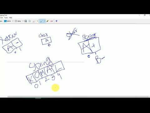 Lab6 V3 Char And String Basic Concepts Komal Arif Java Programming