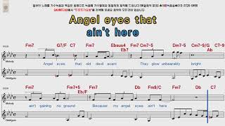 Sting   Angel Eyes POP Song Score Karaoke