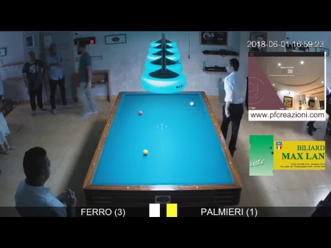 I ° MEMORIAL "PIETRO MIGNOLO" - FERRO (3)  VS  PALMIERI (1)