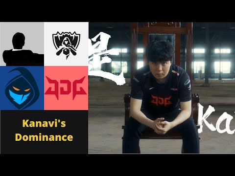 The biggest JUNGLE GAP of Worlds 2022 (Kanavi vs Rogue Analysis)