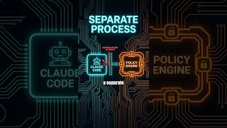 ClawHavoc: The Attack That Changed Claude Code Security
