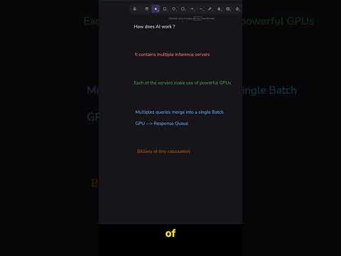 How ChatGPT works 🤔 #Python #LambdaFunction #CodingShorts #LearnPython #PythonTips #techshorts #ai